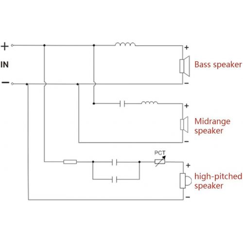  [아마존베스트]-Service-Informationen CARRYKT WEAH-338 3-Way 120W Speaker Audio Frequency Divider Loudspeaker Crossover Filter