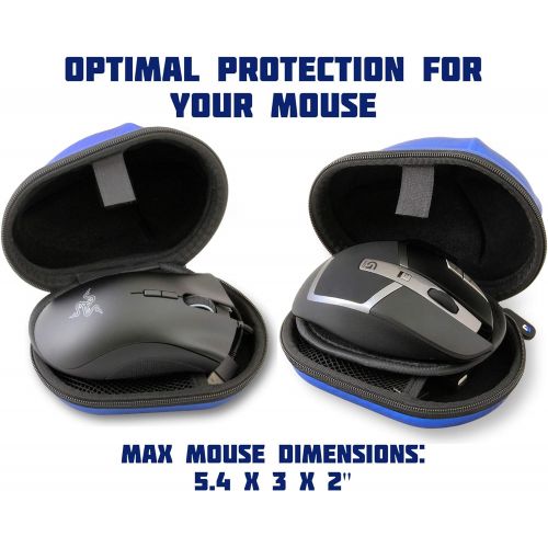  CASEMATIX Esports Mouse Case for Gaming Mice Compatible with Logitech G Pro, Razer Mamba, DeathAdder Elite, Naga Trinity, Corsair Harpoon and More, Blue
