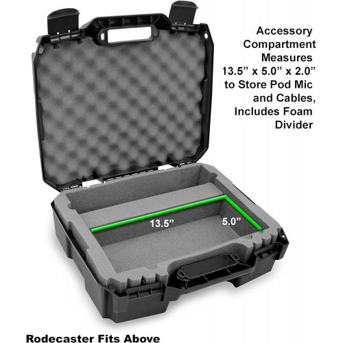  [아마존베스트]Casematix Studio Mixer Hard Case Suitable for Rode Rode Rode Rodcaster Pro Podcast Production Studio Podcasting Microphone and Accessories, Red Padded Foam Protection