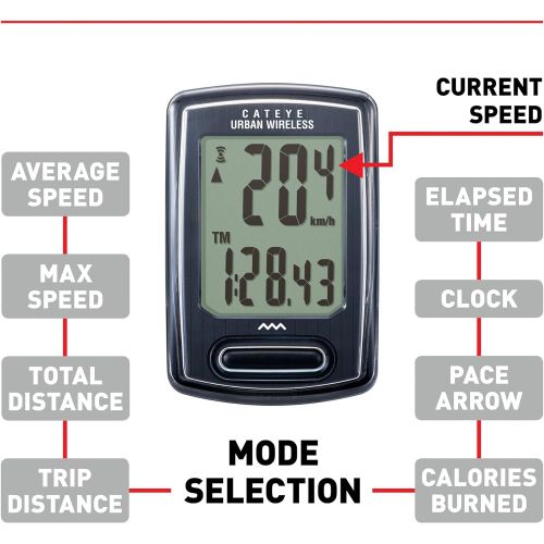  [아마존베스트]CAT EYE - Urban Wireless Bike Computer