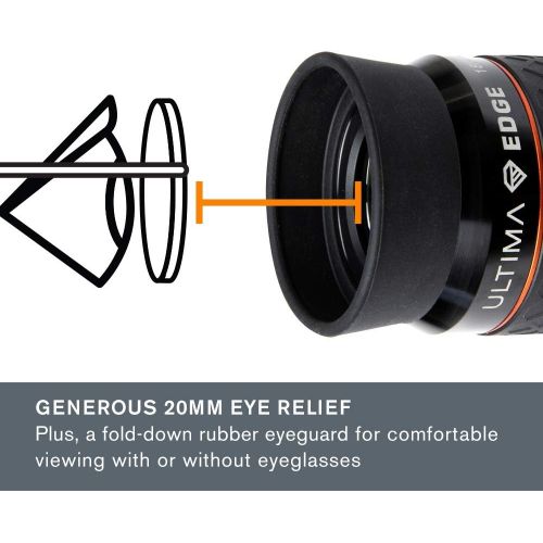 셀레스트론 CELGF Celestron 18mm Flat Field Eyepiece - 1.25