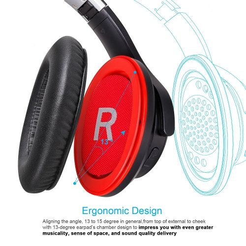  Bluetooth Over Ear Headphones, CEspace Share Me Wireless Bluetooth 4.1 EDR Stereo Gaming Headset Foldable Built-in Microphone Video Media Earbuds for Android & iOS Smartphone, Comp