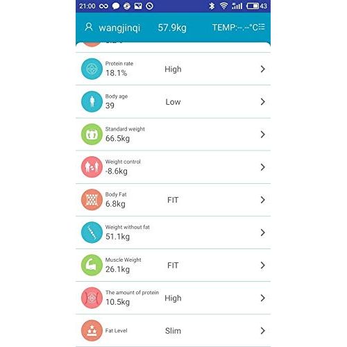  CGOLDENWALL Smart Body Fat Scale Wireless Bathroom Scale Digital Body Composition Analyzer with iOS and...
