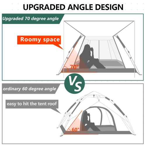  CHANODUG 2-4 Person Automatic Family Camping Tent 3-4 Season Big Space Pop up Backpacking Dome Beach Tent Waterproof 3000mm UV Protection Portable Lightweight Sun Shelter Mountaine