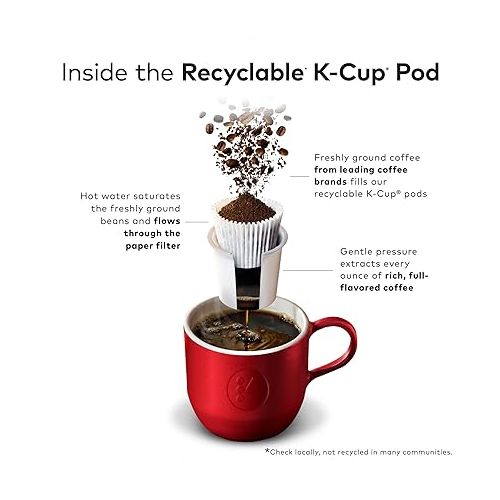 Cinnabon Classic Cinnamon Roll Keurig Single-Serve K-Cup Pods, Light Roast Coffee, 48 Count