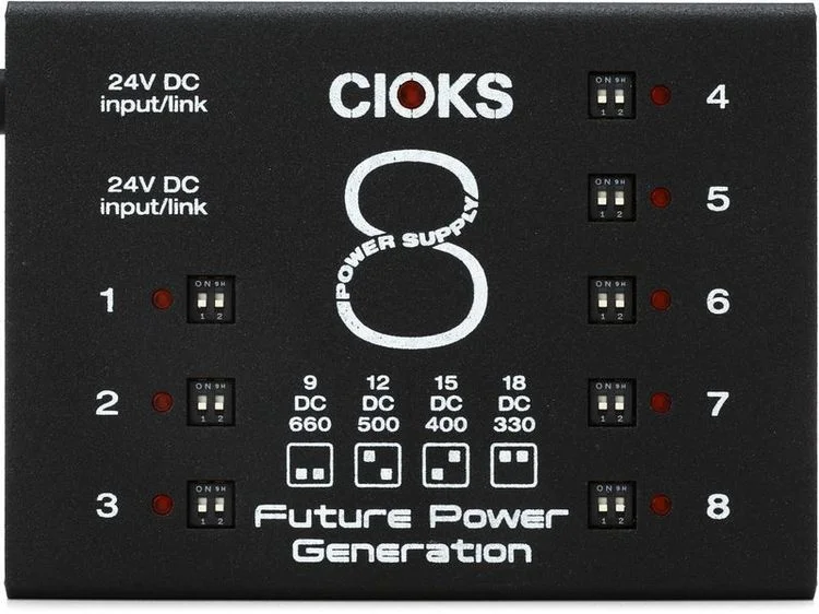  CIOKS Superpower Bundle