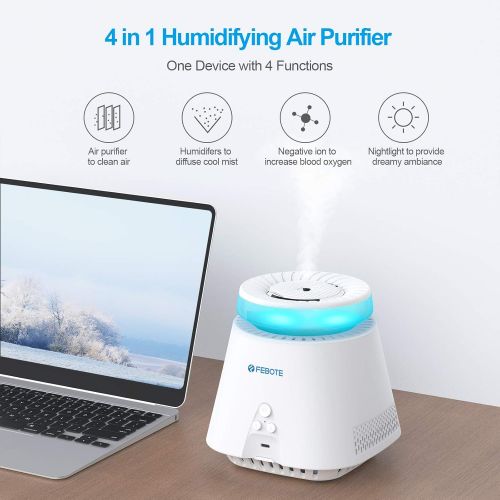  CISNO Air Purifier 3-Stage True HEPA Filter, Smoke Odor Pets Dander Remover, Allergies Eliminator Captures 99.99% Dust Mold Pollen Desktop for Home,Office,Kitchen,Baby Room Availab