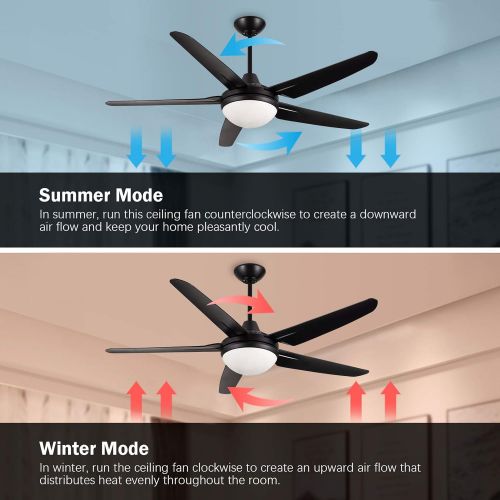  Ceiling Fan with Lights for Living Room, CJOY 53 Inch Modern Ceiling Fan with 5 Reversible Blades, 3000K, Remote Controls, Black