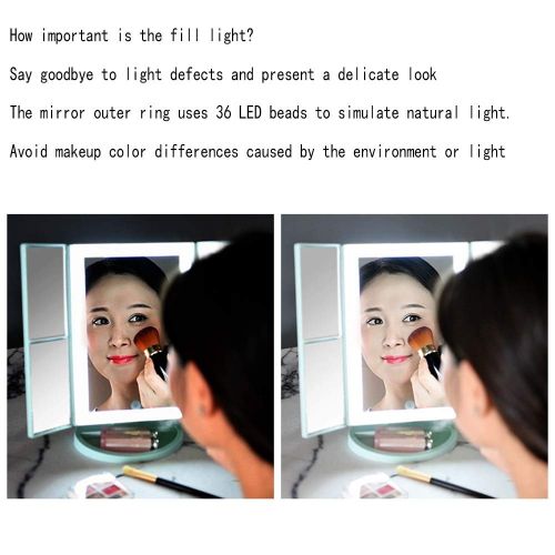  CLQ Makeup Mirrors Wall-Mounted Mirrors Mirror Trifold Vanity Mirror with LED Lights Lighted Makeup Mirror with 2x & 3x Magnifications - 36 Dimmable Natural Lights Touch Screen Counter