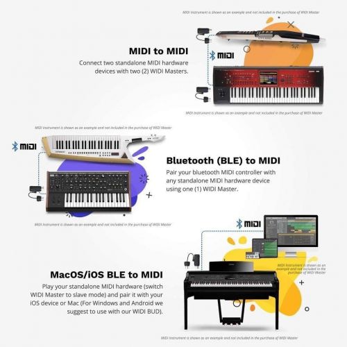  [아마존베스트]CME WIDI Master