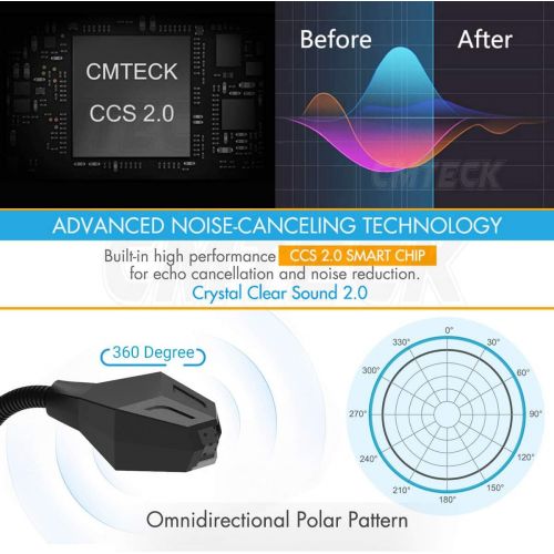  [아마존베스트]Computer Microphone, CMTECK G006Plus USB Desktop Condenser PC Laptop Mic, Volume Knob, Mute Button with LED Indicators, Compatible with Windows/Mac (Black with Knob)