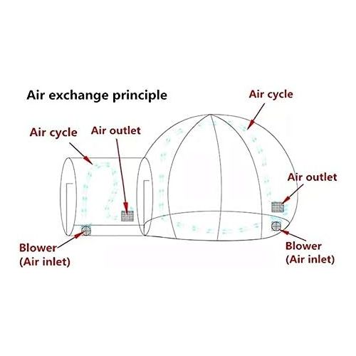  CNCEST Inflatable Bubble Tent 3x5M Luxurious Outdoor Gazebos Transparent Camping Tent Clear Canopy with Blower for Family Camping