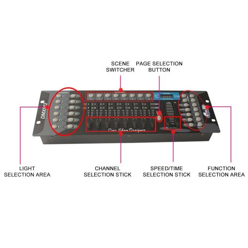  CO-Z LED Par Lights 18x3W Pack of 8 pcs RGB DJ Stage Party Light System with DMX Controller System Par Can LED Beam Pub Bar