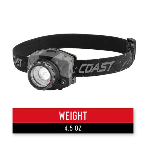  COAST FL88 Tri-Color Pure Beam Focusing LED Headlamp (Black/Gray, Clamshell Packaging)