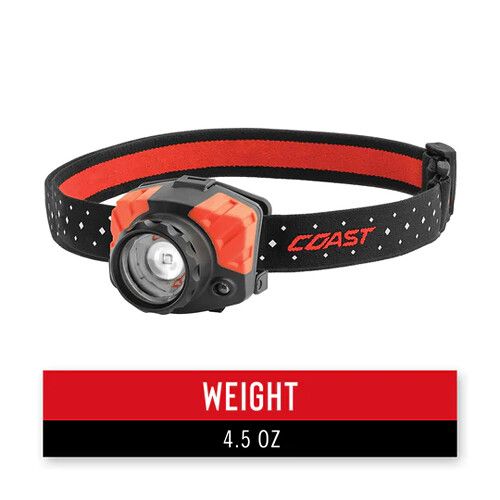  COAST FL85 Dual-Color Pure Beam Focusing LED Headlamp