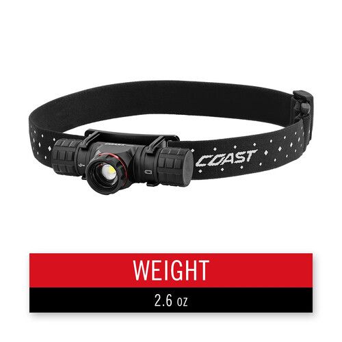  COAST XPH30R Rechargeable LED Headlamp (Gift Box)