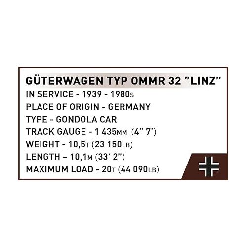  COBI Historical Collection WWII Guterwagen Type Ommr 32 