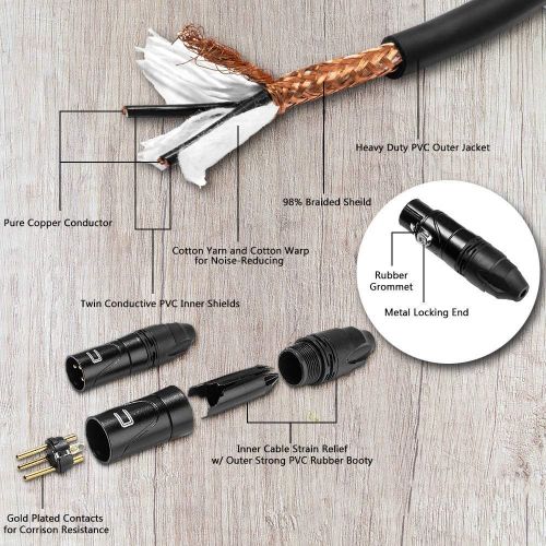  COLUBER CABLE Balanced XLR Cable Male to Female - 10 Feet Blue - Pro 3-Pin Microphone Connector for Powered Speakers, Audio Interface or Mixer for Live Performance & Recording