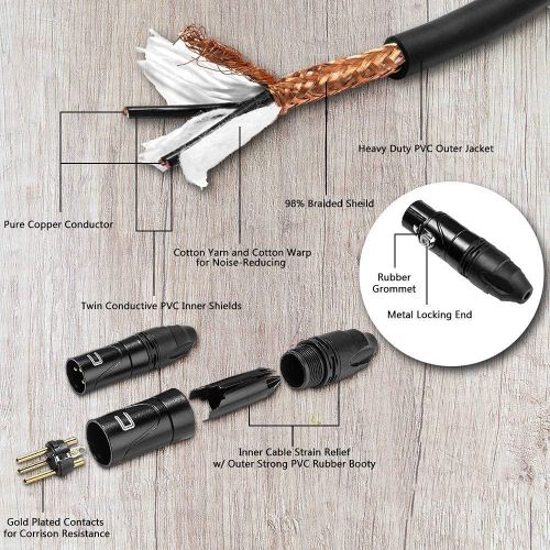  COLUBER CABLE Balanced XLR Cable Male to Female - 0.5 Feet (6 inches) Black - Pro 3-Pin Microphone Connector for Powered Speakers, Audio Interface or Mixer for Live Performance & Recording