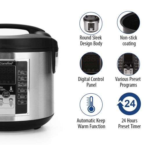  [아마존 핫딜]  [아마존핫딜]COMFEE Comfee MB-M25 20 Cup (Cooked) Professional Digital Rice Cooker, Multi Cooker, Food Steamer, Stainless Steel Exterior