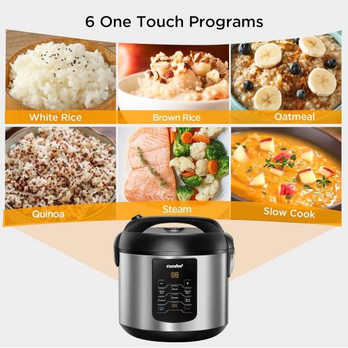  COMFEE Rice Cooker, 6-in-1 Stainless Steel Multi Cooker, Slow Cooker, Steamer, Saute, and Warmer, 2 QT, 8 Cups Cooked(4 Cups Uncooked), Brown Rice, Quinoa and Oatmeal, 6 One-Touch