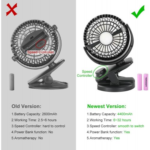  COMLIFE Portable Fan F150, USB Desk Fan with Rechargeable 4400 mAh Battery,Mini Clip on Fan with Powerbank &Aroma Diffuser Function,Stepless Speeds, Ideal for Stroller, Camping, Of
