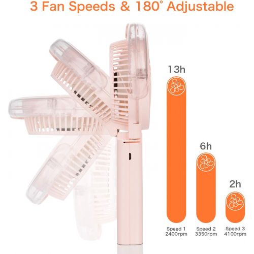  [아마존 핫딜]  [아마존핫딜]COMLIFE Handheld Misting Fan Portable Fan Facial Steamer-Rechargeable Battery Operated Fan, Foldable Travel Fan with Cooling Humidifier and Colorful Nightlight for Camping, Hiking,