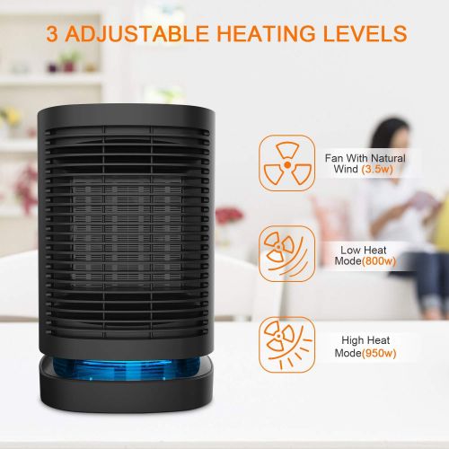  COMLIFE Ceramic Space Heater, 950W Portable Electric Fan Heater with Auto Oscillation, Mini Personal PTC Heater with Fan, ETL Listed, Tip-Over&Overheating Protection for Office Ind