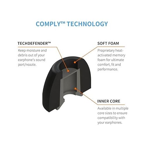  Comply Foam 200 Series Round 2.0 Replacement Ear Tips for Bang and Olufsen, Sennheiser, Axil, MEE Audio, KZ, Bose & More | Ultimate Comfort | Unshakeable Fit| TechDefender | Assorted S/M/L, 3 Pairs