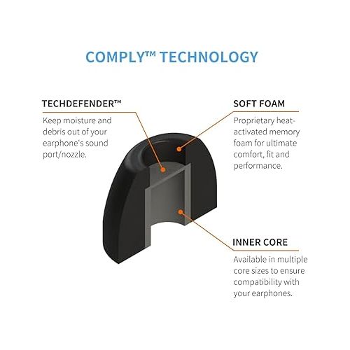  Comply Foam 200 Series Oval Replacement Ear Tips for Bang and Olufsen, Sennheiser, Axil, MEE Audio, KZ, Bose & More | Ultimate Comfort | Unshakeable Fit| TechDefender | Assorted S/M/L, 3 Pairs