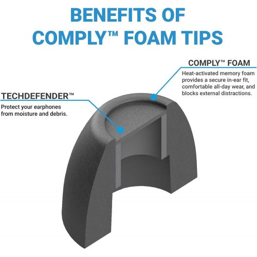  COMPLY TrueGrip Pro Memory Foam Replacement Earbud Tips for Sony True Wireless Earphones WF-1000XM4, WF-1000XM3, WF-XB700 - Comfortable Memory Foam for a Secure Fit, Black (Assorte