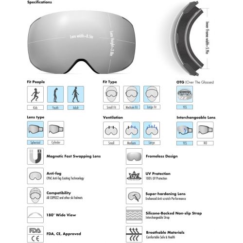  COPOZZ Ski Goggles, G2 Magnetic Snowboard/Polarized OTG UV400 Skiing Goggles