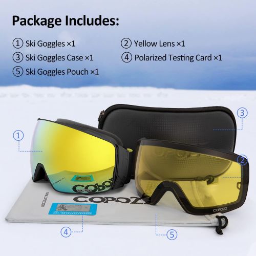  COPOZZ Polarized Ski Goggles Set, S3 Upgrade OTG Magnetic Snowboard Goggles UV Protection Skiing Goggles for Youth Men Women