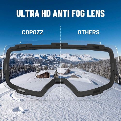  COPOZZ S1 Ski Goggles Replacement Lens, Non-Polarized Magnetic-UV400 Lenses Only