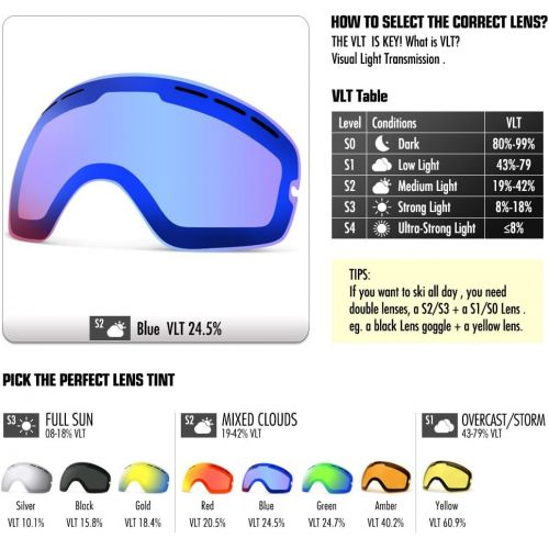  COPOZZ Ski Goggles, OTG Snowboard Goggles Anti Fog UV Protection Lens, Polarized for Options