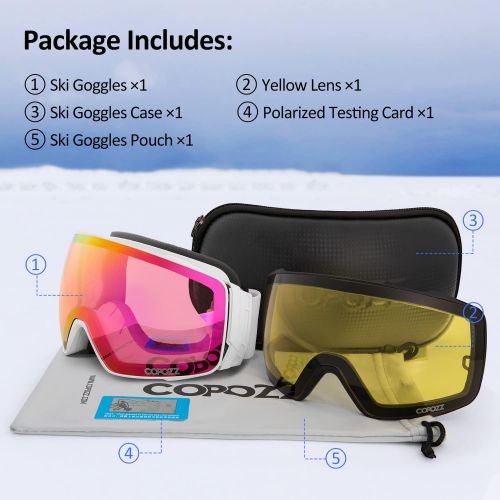  COPOZZ Polarized Ski Goggles Set, S3 Upgrade OTG Magnetic Snowboard Goggles UV Protection Skiing Goggles for Youth Men Women