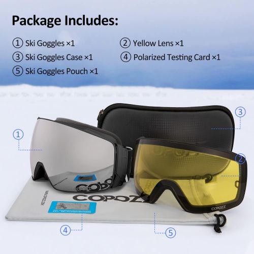  COPOZZ Polarized Ski Goggles Set, S3 Upgrade OTG Magnetic Snowboard Goggles UV Protection Skiing Goggles for Youth Men Women