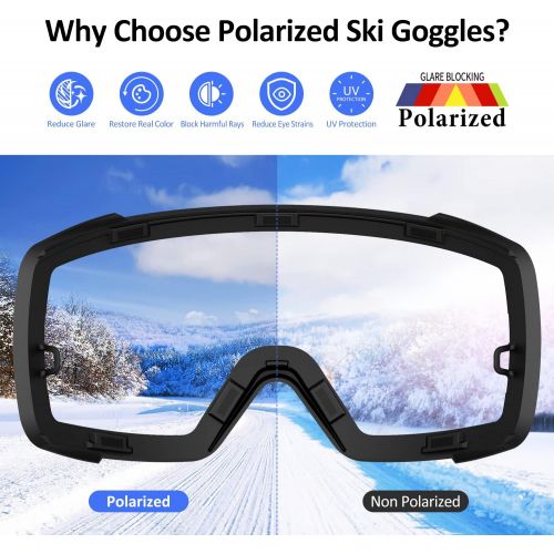  COPOZZ Polarized Ski Goggles Set, S3 Upgrade OTG Magnetic Snowboard Goggles UV Protection Skiing Goggles for Youth Men Women