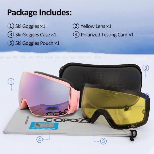  COPOZZ Polarized Ski Goggles Set, S3 Upgrade OTG Magnetic Snowboard Goggles UV Protection Skiing Goggles for Youth Men Women