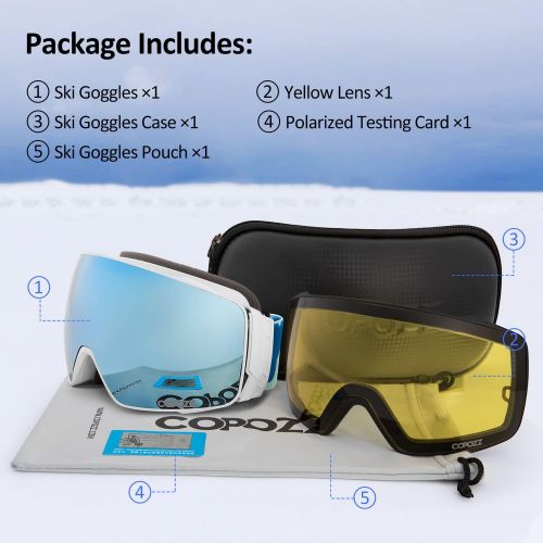  COPOZZ Polarized Ski Goggles Set, S3 Upgrade OTG Magnetic Snowboard Goggles UV Protection Skiing Goggles for Youth Men Women