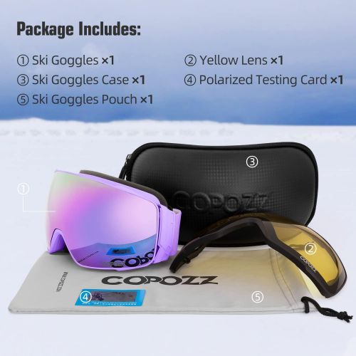  COPOZZ Polarized Ski Goggles Set, S3 Upgrade OTG Magnetic Snowboard Goggles UV Protection Skiing Goggles for Youth Men Women