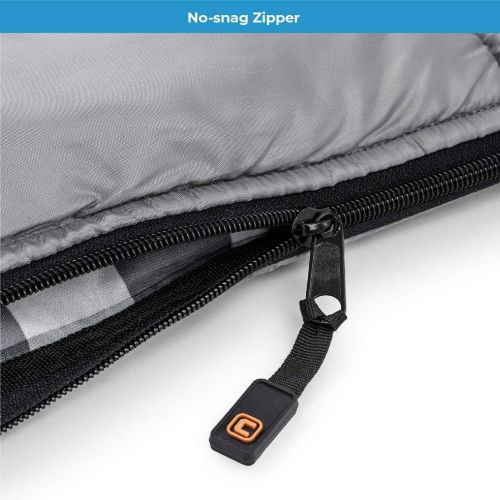  Core 40 Degree Double Sleeping Bag for Backpacking, Camping, or Hiking - Fits Queen Size Air Bed for Adult, Teens, and Kids
