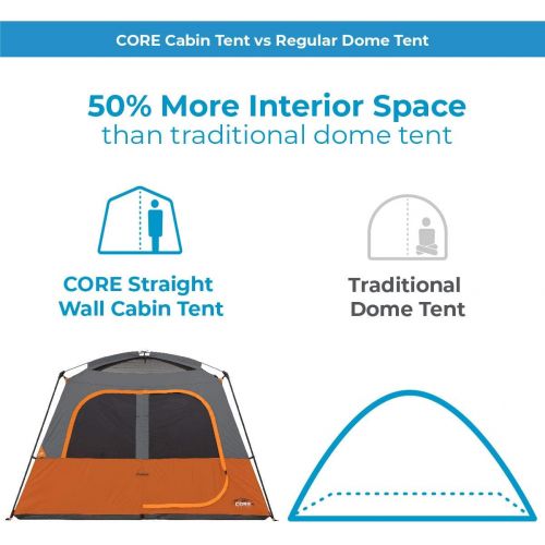  CORE 4 Person / 6 Person Straight Wall Cabin Tents