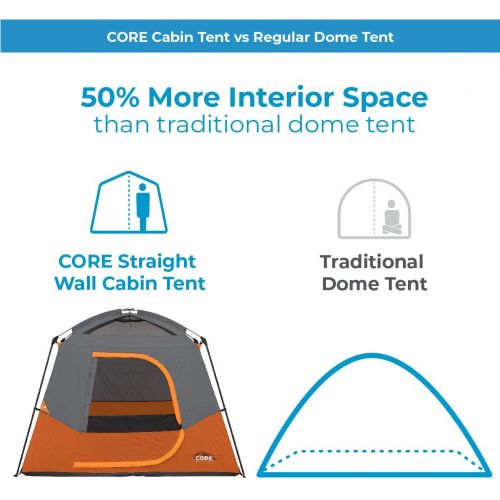  CORE 4 Person / 6 Person Straight Wall Cabin Tents