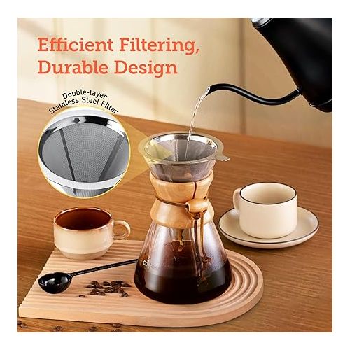  COSORI Pour Over Coffee Maker with Double Layer Stainless Steel Filter, 8-Cup, 34oz, Drip Coffee Maker, Coffee Dripper Brewer, High Heat Resistant Carafe, also for Camping, Hiking