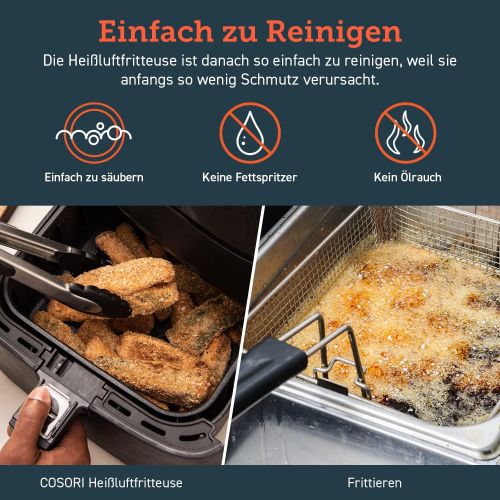  COSORI Heissluftfritteuse Friteuse Heissluft Fritteusen Air Fryer Aerofryer 3,5L mit grossem digitalem LED-Touchscreen, 11 Vor-Programmen, Vorheizen&Warmhalten, Shake-Modus, ohne OEl