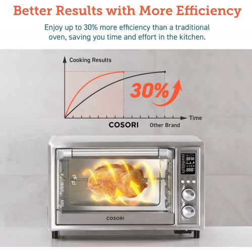  COSORI Air Fryer Toaster Oven Combo, 12-in-1, Countertop ConvectionOven 32QT XL Large Capacity, Rotisserie, Dehydrator, 100 Recipes & 6 Accessories Included CO130-AO, 30L, Manual-S