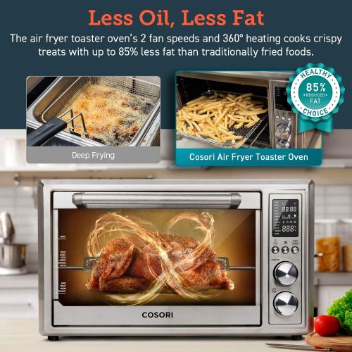  COSORI Air Fryer Toaster Oven Combo, 12-in-1, Countertop ConvectionOven 32QT XL Large Capacity, Rotisserie, Dehydrator, 100 Recipes & 6 Accessories Included CO130-AO, 30L, Manual-S