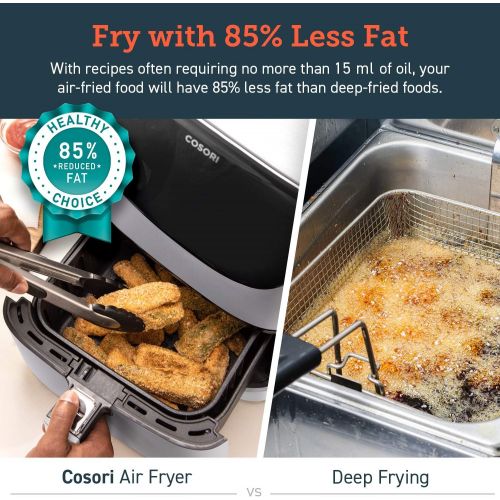  COSORI Air Fryer(100 Recipes, Rack & 5 Skewers),5.8QT Electric Hot Air Fryers Oven Oilless Cooker,11 Presets,Preheat& Shake Reminder, LED Touch Digital Screen,Nonstick Basket,1700W