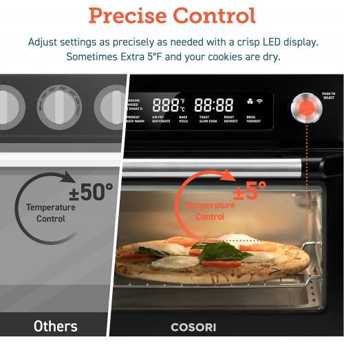  [아마존베스트]COSORI Smart 12-in-1 Air Fryer Toaster Oven Combo, Countertop Dehydrator for Chicken, Pizza and Cookies, Christmas Gift, Work with Alexa, 25L, Black